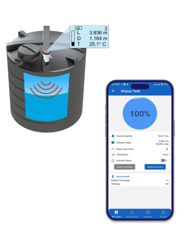 Group 1720 (1) Group 1720 (1)